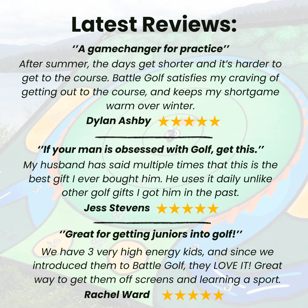 Golf Training Mat